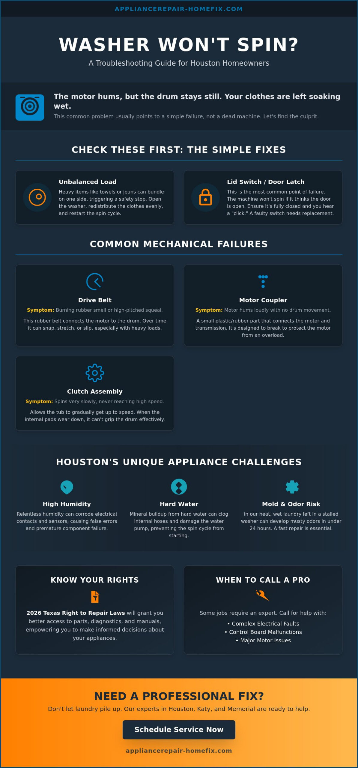 Washer Not Spinning in Houston? 5 Common Causes and Fast Fixes (2026)