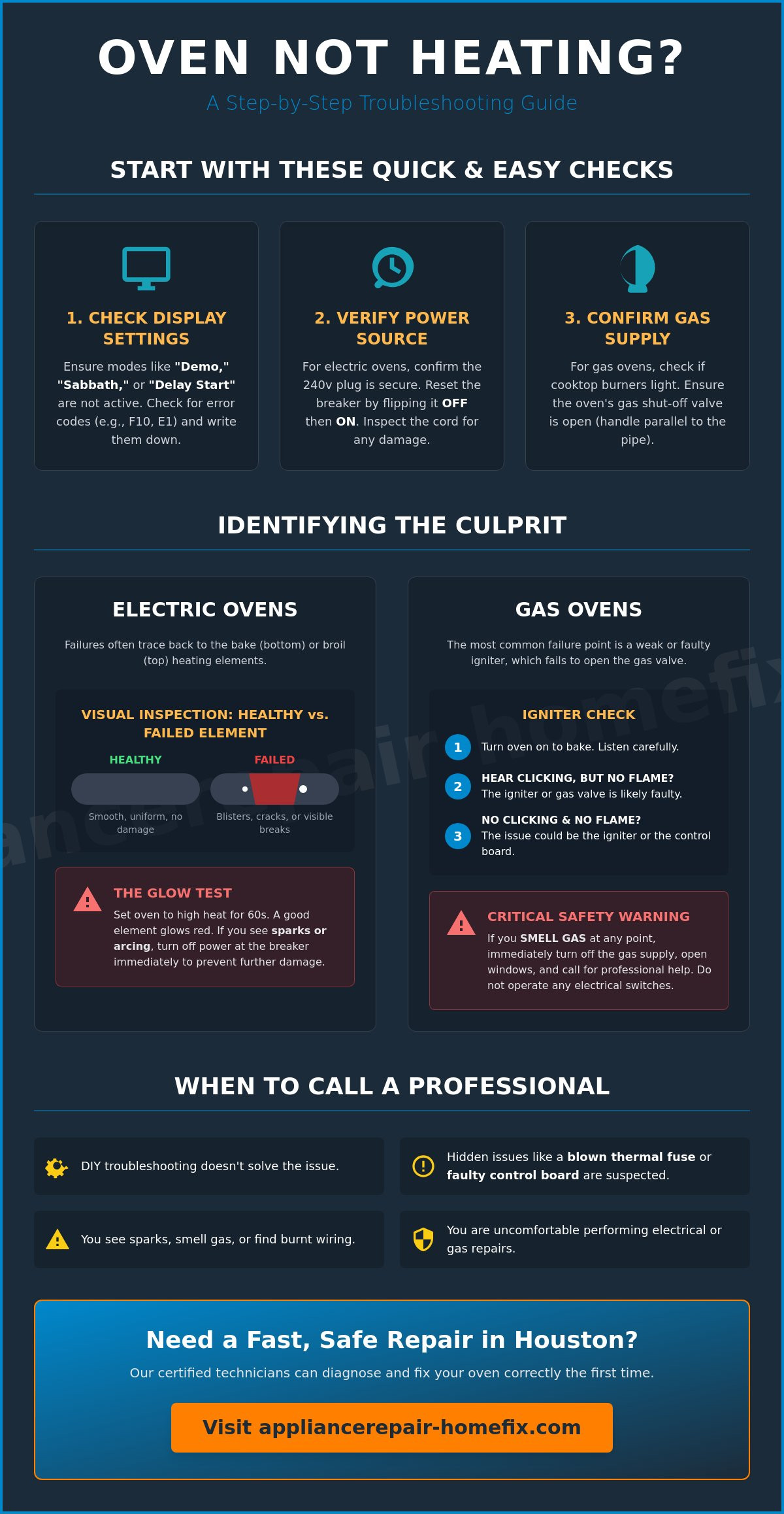 Oven Not Heating in Houston? How to Troubleshoot and Fix It
